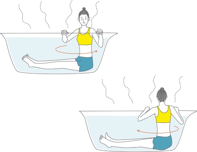 ウエストねじり