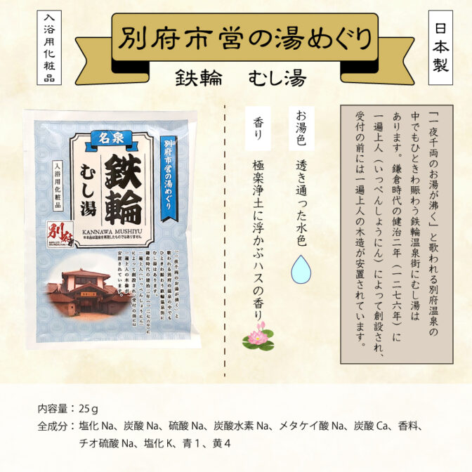 市営湯めぐり鉄輪