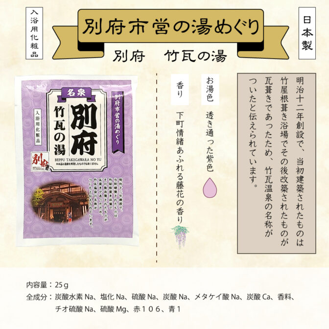 市営湯めぐり別府